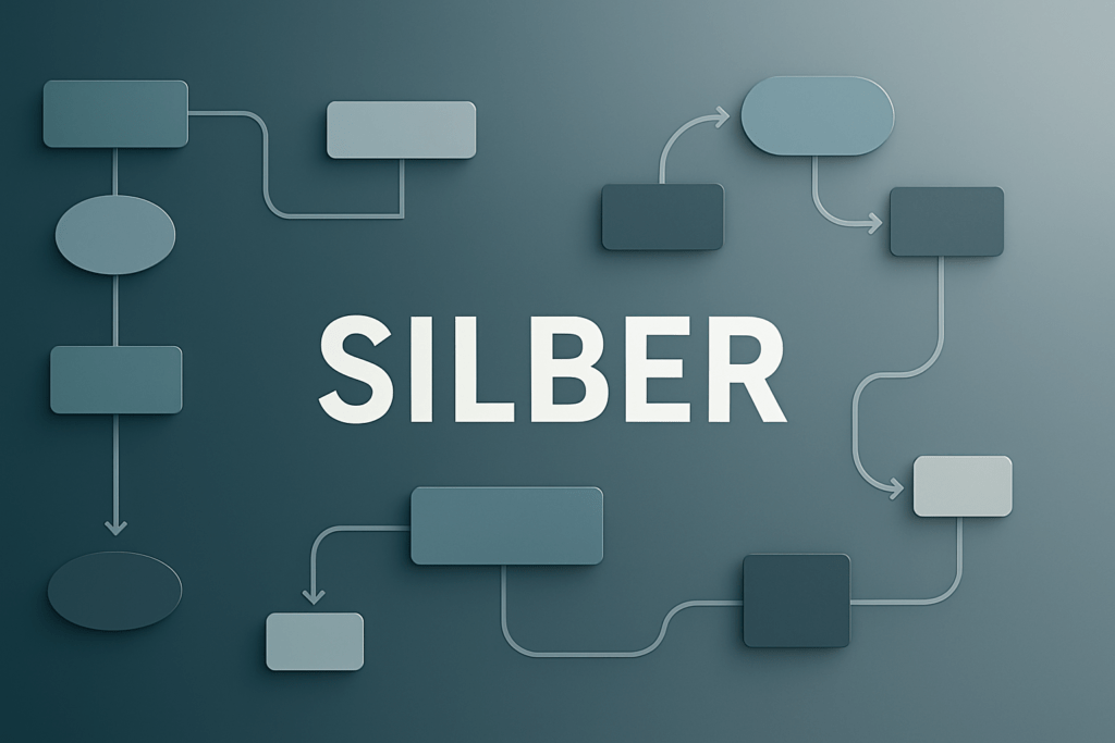 SILBER-Framework